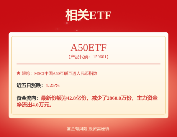 博易股票 德福科技2025Q1营收翻倍利润扭亏，高端铜箔业务加速发展