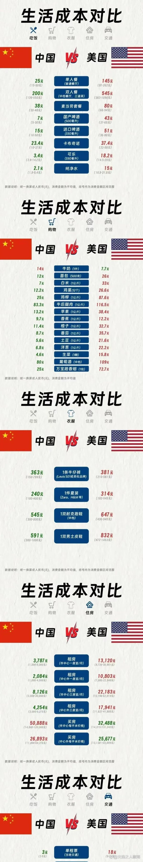 金控配资 我有种预感，好像有啥大事儿要来了！