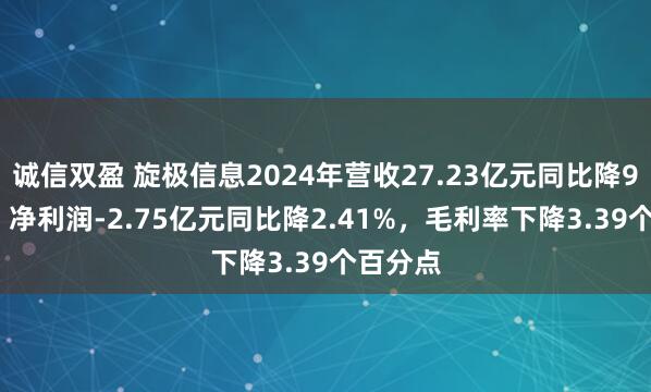 诚信双盈 旋极信息2024年营收27.23亿元同比降9.23%，净利润-2.75亿元同比降2.41%，毛利率下降3.39个百分点