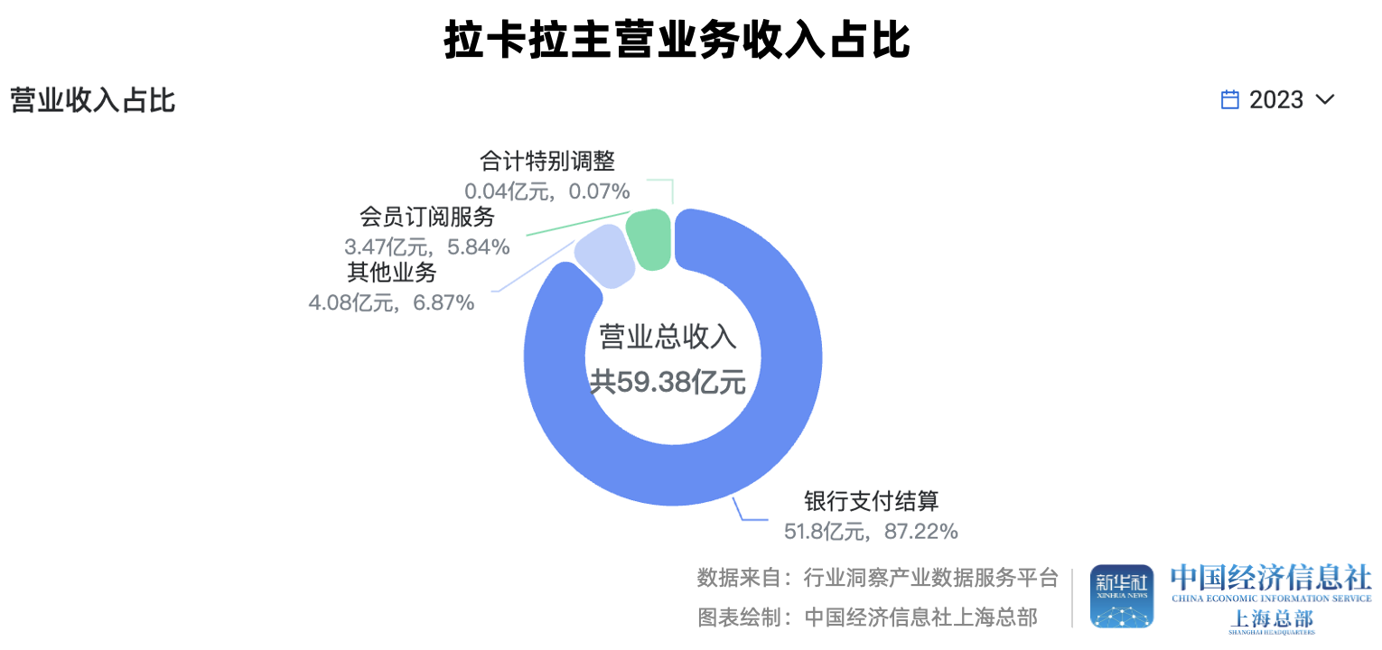 5d755b1aacbb4a538c5dcf098326ad29.png