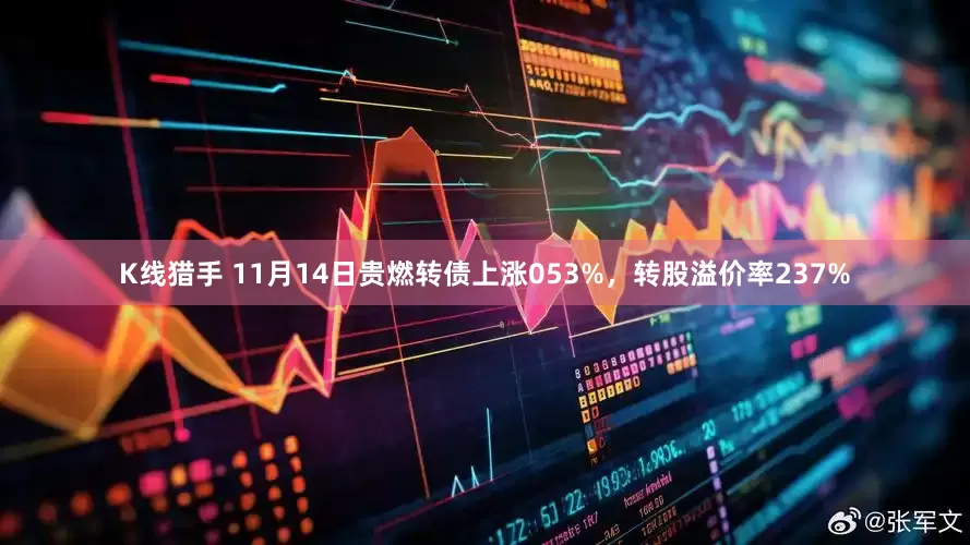 K线猎手 11月14日贵燃转债上涨053%，转股溢价率237%